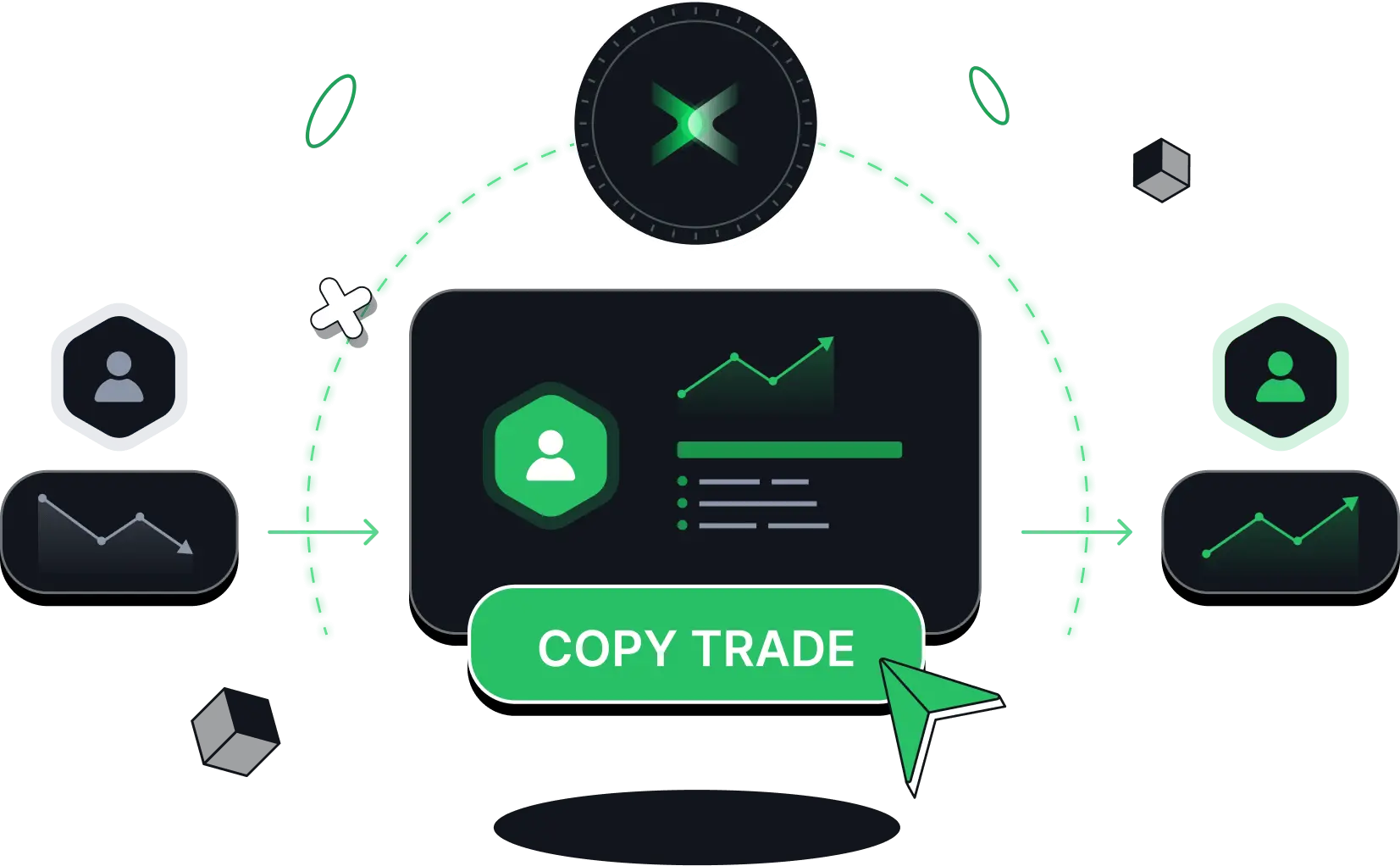 Copiar operaciones de traders profesionales