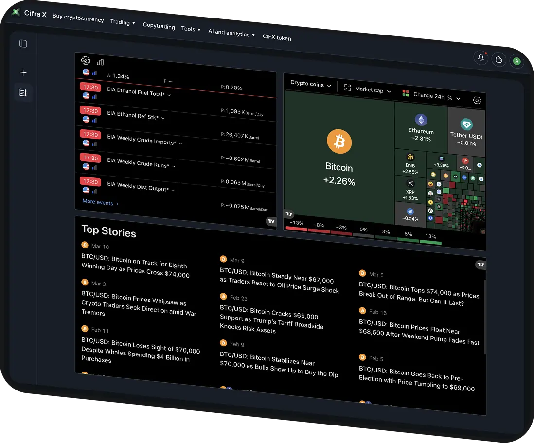 Анализ рынка в реальном времени