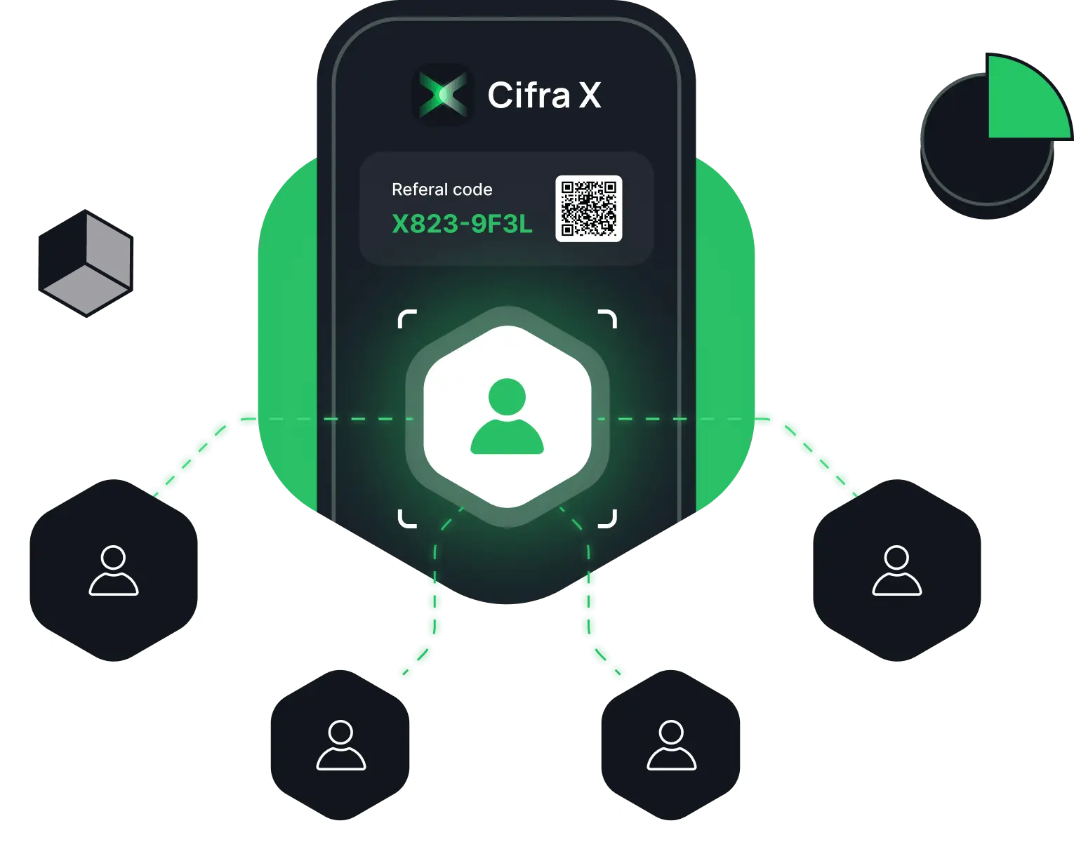 Gana hasta un 10 % en cada operación que realicen tus amigos