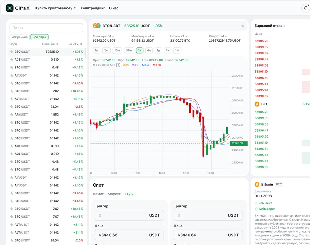Passiv iştirak. Aktiv texnologiyalar